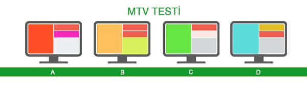 mtv test