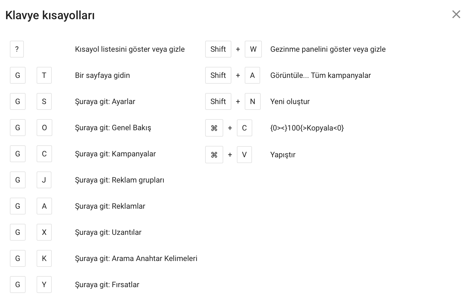 google ads klavye kısayolları